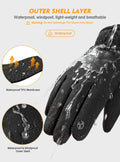TRENDOUX Winter Gloves for Men Warm: 3M Thinsulate -20Ã¢ÂÂ Windproof Waterproof Ski Women Glove with Touchscreen Thermal Lining Anti-Slip for Work