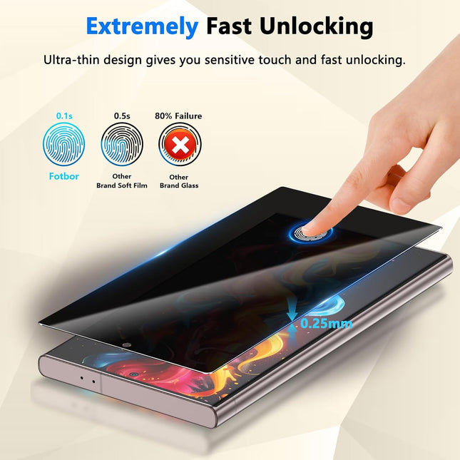 Fotbor for Samsung Galaxy S24 Ultra 28Â° Privacy Screen Protector with [3S Installation Frame], Case Friendly 9H+ Temper