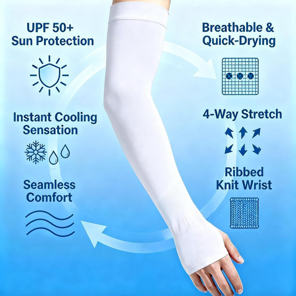 Sun Protection Arm Sleeves with Thumb Holes for Men Women,Cooling Compression UV Arm Cover,Outdoor Sports Sleeve Arm