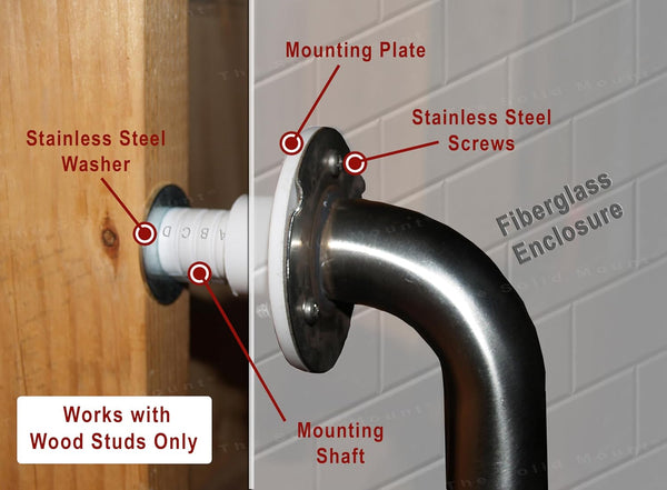 Grab Bar Mounting Kit for Fiberglass Showers - The Solid Mount Made in USA | Anchors directly into a wall stud. One-piece spacer helps prevent