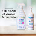 CleanSmart Toy Disinfectant Spray Kills 99.9% of Viruses and Bacteria, Rinse Free, 16 oz Bottle, (Pack of 2) 16 Fl Oz (Pack of 2)