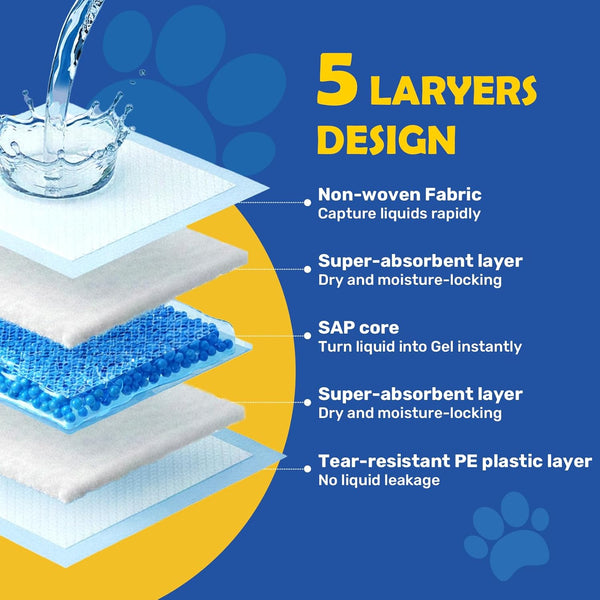 FluffyDream Super Absorbent Waterproof Dog and Puppy Pet Training Pad, Housebreaking Pet Pad,Blue (17.6"x23.6" (50PCS)) 17.6"x23.6"(50PCS)