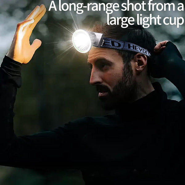 High Power LED Headlamp Super Bright Adult Motion Sensor Headlight Spotlight Waterproof Rechargeable Outdoor Hunting Light Flashlight Portable
