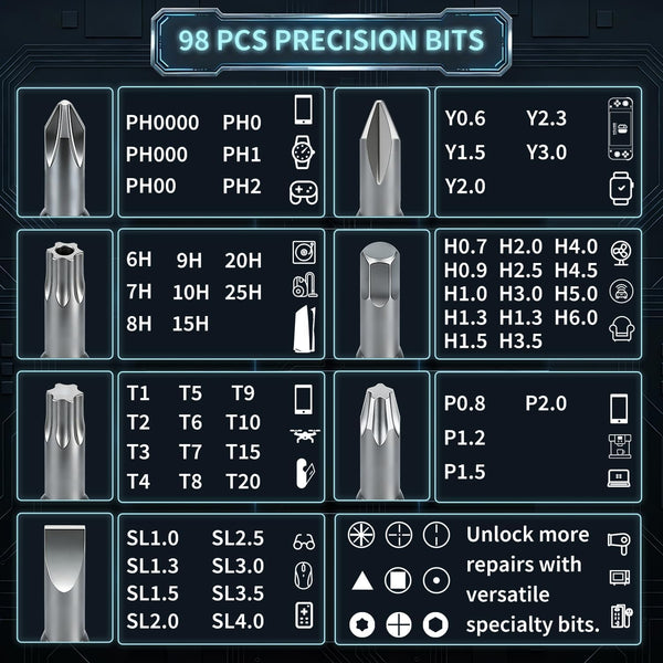 SHOWPIN Precision Computer Screwdriver Kit: 122PCS Laptop Screwdriver Sets Gray-122pcs-1pack