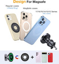 Kaistyle for MagSafe Car Mount Charger【Stronger Magnets】Magnetic Wireless Car Charger with Dashboard Pad Mounting Phone Holders for Your Car