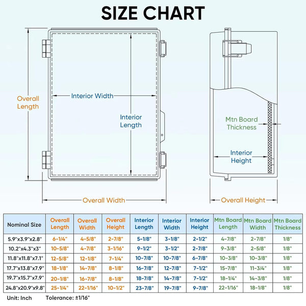 TICONN Outdoor Electrical Box Waterproof, ABS IP67 Junction Box Enclosure 5.9"x3.9"x2.8" Off-white