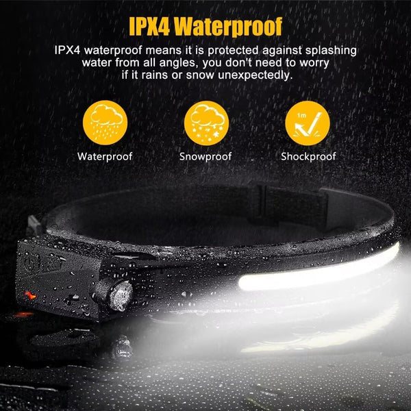 Headlamp Rechargeable 2PCS, 230° Wide Beam Head Lamp LED with Motion Sensor for Adults - Camping Accessories Gear, Waterproof Head Light