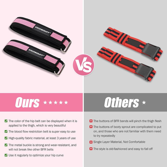 Booty Bands for Women Glutes & Hip Building,Bfr Bundle Booty Bands,Blood Flow Re