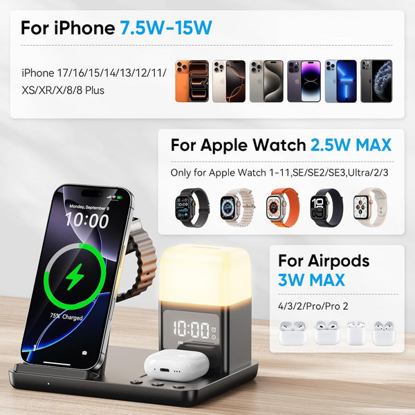 6 in 1 Wireless Charging Station with Clock & Night Light，Alarm Clocks for Bedrooms,Wireless Charger Stand with Beside Clock for iPhone