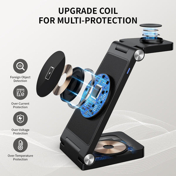 (2026 Upgraded) Traveling Wireless Mag-Safe Fast Charging Station,Magnetic 3 in 1 Charger for iPhone 17 16 15 14 13 12 Pro Max Plus,Apple Watch