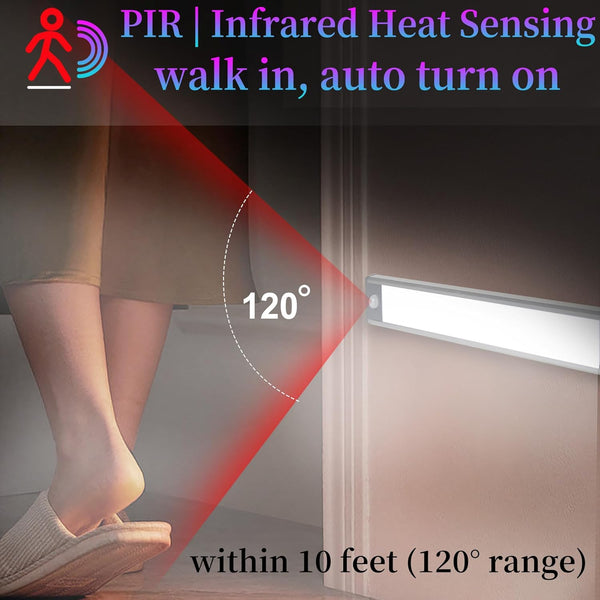 Rechargeable 2 Pack Bright 40LED Motion Sensor Activated Night Light for Closet, Kitchen Counter, Battery Operated under Cabinet Light, Cordless
