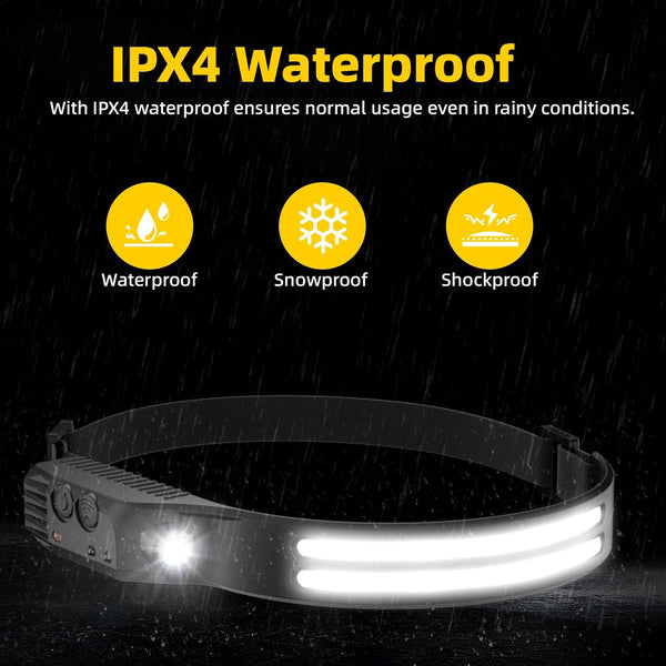 LED Headlamp Rechargeable 2PCS - 230ÃÂ° COB Super Bright Head Lights for Forehead, Hard Hat Light for Adults, USB C Headband Flashlight for Work,
