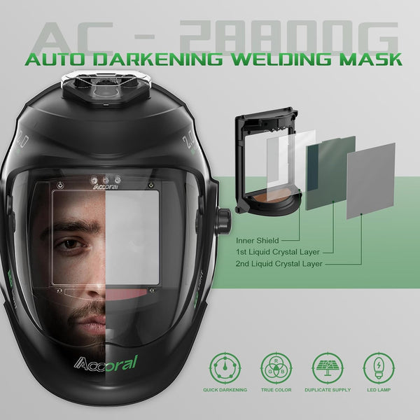 Panoramic View Auto Darkening Welding Helmet with LightÃ¯Â¼Â1/1/1/1 True Color Solar Powered Welding Hood MaskÃ¯Â¼Â4 Arc Sensor Wide Shade for