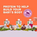 Serenity Kids Organic Baby Food Pouches, 5g Protein, 3.5 Oz, 6 Pack | 5g Protein, No Added Sugar, Savory Meat Pouches, Baby Snacks, Toddler Food,