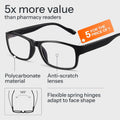 Gaoye Professional Reading Glasses for All Day - Computer Readers with Blue Light Protection - Value Pack B1-5 Pack Light Black 2.0 x