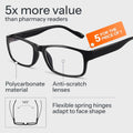 Gaoye 1.5 Professional Reading Glasses for All Day - Computer Readers with Blue Light Protection - Value Pack B1-5 Pack Light Black 1.5 x