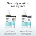 Neutrogena Fragrance Free Daily Facial Moisturizer, Face & Neck Moisturizer for Sensitive Skin with Vitamin B3, Pro-Vitamin B5 & Vitamin E