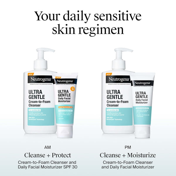Neutrogena Fragrance Free Daily Facial Moisturizer, Face & Neck Moisturizer for Sensitive Skin with Vitamin B3, Pro-Vitamin B5 & Vitamin E