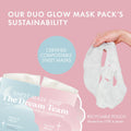 ESW Beauty The Dream Team Face Mask Duo – Hydrating & Moisture Repair Skincare Set – Includes The Pink Dream & Blue Dream – Vegan, Cruelty-Free,