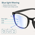 Gaoye Black Blue Light Glasses for Computer & Gaming - Anti UV Ray Lenses, Scratch-Resistant & Comfort Fit Medium **Light Black 1