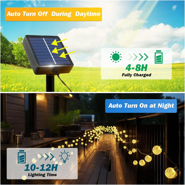 USOKYO Solar Lights Outdoor Waterproof, 2 Pack Total 120LED 72FT Solar String Lights for Outside with 8 Modes, Outdoor String Lights Crystal Globe