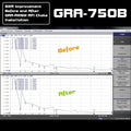 Unlock Optimal Antenna Performance with the GRA-RWSM HF Antenna RF RFI Choke Coil Coax