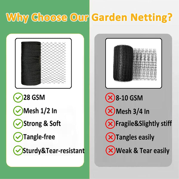 Bird Netting 25x25 Ft, 1/2 in Mesh Heavy Duty Garden Netting | Extra Strong Woven Mesh Netting Pest Barrier for Plants, Fruit Trees, Vegetables,