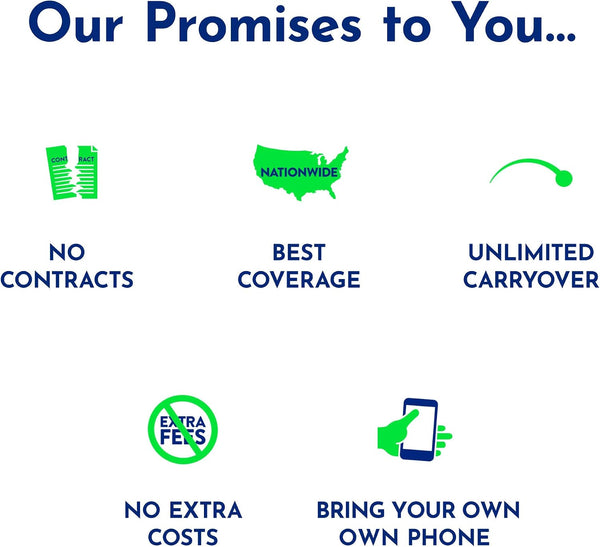TracFone Bring Your Own Phone SIM Activation Kit (3-in-1-SIM) 3-in-1 SIM