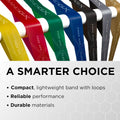 THERABAND CLX Resistance Band with Loops, Fitness Band for Home Exercise and Full Body Workouts, Portable Gym Equipment, Gift for Athletes,