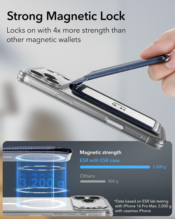 ESR for MagSafe Wallet with Stand, RFID Blocking, MagSafe Ring Included, 5 Cards Holder for Phone Case, Slim Magnetic Wallet for iPhone