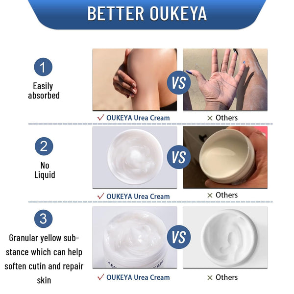 OUKEYA 40 Percent Urea Cream Hand Foot Cream for Dry Cracked Skin 5.29Oz-1P