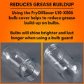 Light Bulb Cover, Sturdy Clear Glass Light Bulb Protector Cage for Dining Lighting, Outdoor Lights Globe Fixtures Cover, Hood Bulbs Clear Glass