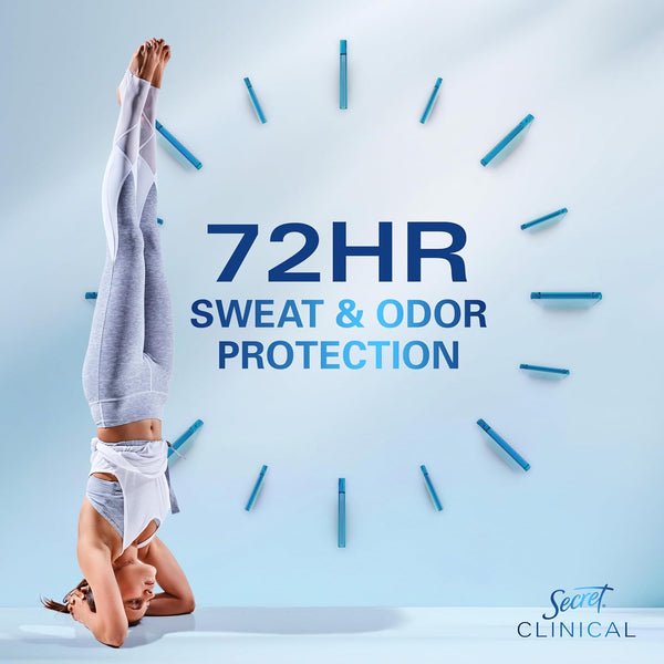 Secret Clinical Strength Antiperspirant Deodorant for Women, Waterproof, 3X Stress Protection, 72Hr Sweat & Odor Protection, PH Balancing