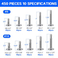 450PCS Self Tapping Screws for Metal, 410 Stainless Steel Self Drilling Screws #80 Truss Head Sheet Metal Screws Assortment Kits, Length 1/2"