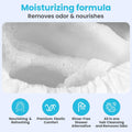 Drench Shampoo Caps No Rinse - Waterless Shampoo Cap and Conditioner - Dry Hair Wash Caps for Elderly or Bedridden - Contains Aloe Vera, Vitamin E