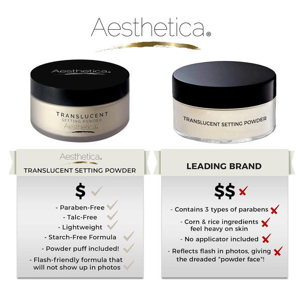 Aesthetica Translucent Setting Powder â Matte Finishing Makeup Loose Setting Powder â Flash Friendly Translucent Powder Foundation - Loose Face