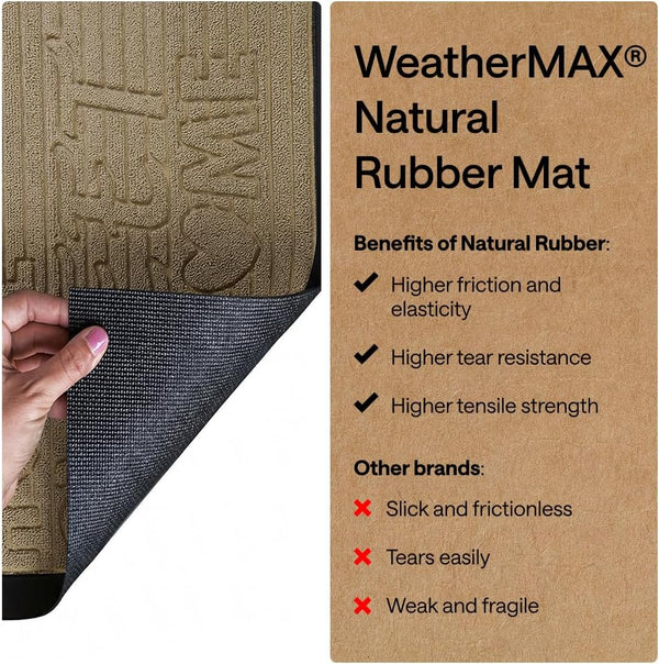 GORILLA GRIP 100% Waterproof All-Season WeatherMAX Doormat, US Designed Natural Rubber, Stain and Fade Resistant, Low Profile Indoor Outdoor Door