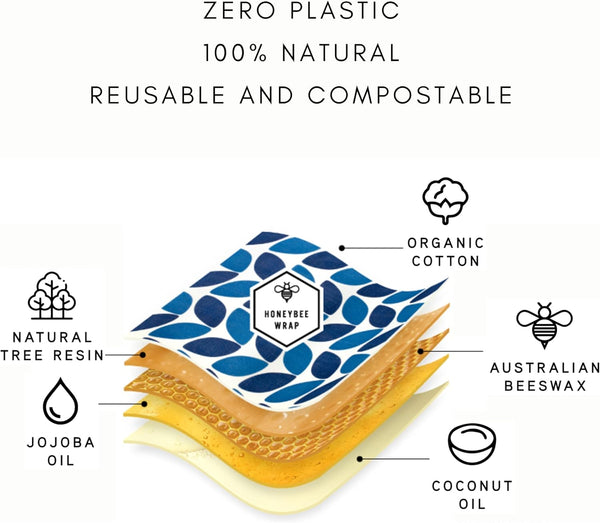 Beeswax Wraps for Food - The Kitchen Collection - Organic Cotton Beeswax Wrap - Reusable Beeswax Food Wrap - Plastic Wrap/Sandwich Bags