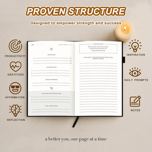 JXSELECT Self-Mastery Journal for Women - Gratitude Journal - Self Care Journal for Happiness, Mindfulness, Positivity & Reflection - the Kaizen