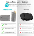 Travelkin Cord Organizer Travel, Cable Organizer For Electronic Accessories Grey Medium