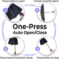 LLanxiry Compact Travel Umbrella, Windproof Automatic Umbrellas for Rain | Small, Portable, Folding, Lightweight, Waterproof, Backpacks, Purses,