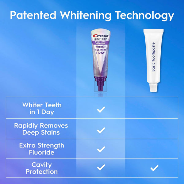 Crest 3Dwhite Brilliance Deep Stain Remover Brilliant White Toothpaste - 3.1Oz/2Pk