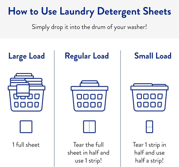 The Clean People Laundry Detergent Sheets - Laundry Soap - Ultra Concentrated, Recyclable Packaging, Stain Fighting - Fresh Scent, 32 Pack