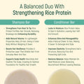 Solid Rice Protein Water Shampoo & Conditioner Hair Soap â€“ Shampoo and Conditioner Bars for Hair with All Natural Plant Based Essential Oils and