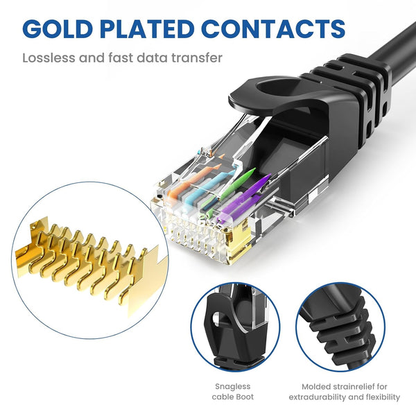 Cat 6 Ethernet Cable 6 Ft 2 Pack, Cat 6 Cable Outdoor&Indoor, High Speed 10Gbps Internet Network Cable, Cat6 Ethernet Patch Cable Long, Computer