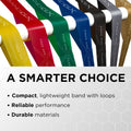 THERABAND CLX Resistance Band with Loops, 5-Foot Band Level 1 / Light - Yellow Consecutive Loop