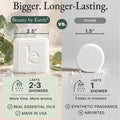 Shower Steamers Aromatherapy - USA Made with Natural & Organic Ingredients Eucalyptus Mint 7 Count (Pack of 1)