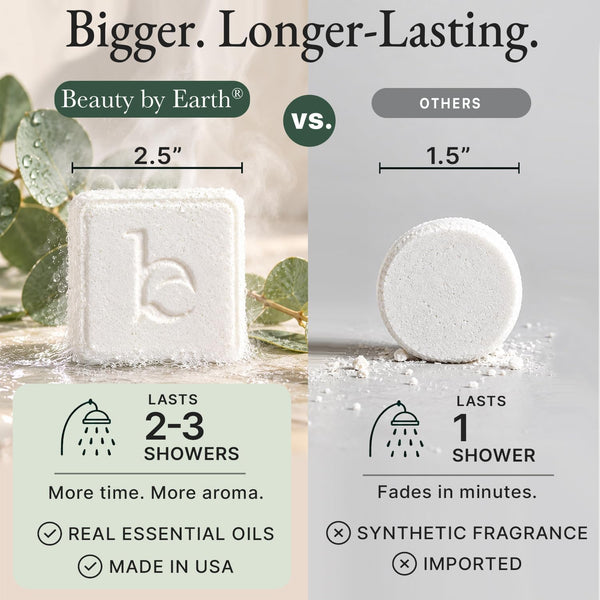 Shower Steamers Aromatherapy - USA Made with Natural & Organic Ingredients Eucalyptus Mint 7 Count (Pack of 1)