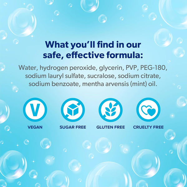 EverSmile AlignerFresh Original Clean Foam – Cleaner Compatible w/Invisalign and All Clear Aligners & Retainers – Eliminates Bacteria, Whitens