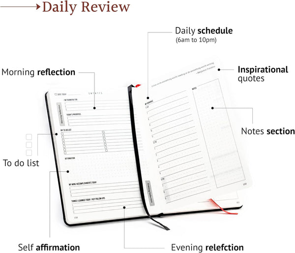 This Is My Era 90 Day Planner 2025 - Daily, Weekly, Hourly Work and Goal Productivity Planner - Undated, Leather Hard Cover, Black